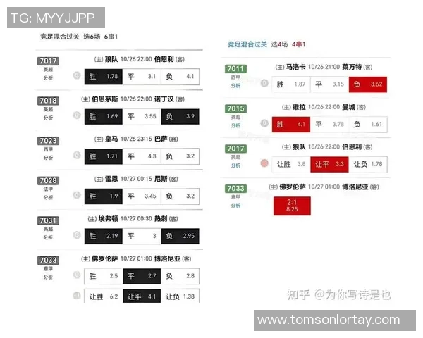 竞彩足球周一赛事焦点:分析各队表现与胜负走势预测