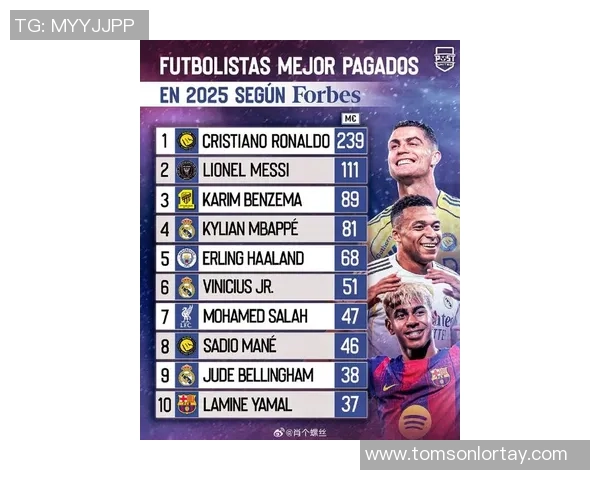 最新足坛新星实力综合排名全面解析谁才是未来巨星核心力量 最新足坛新星实力综合排名全面解析谁才是未来巨星核心力量