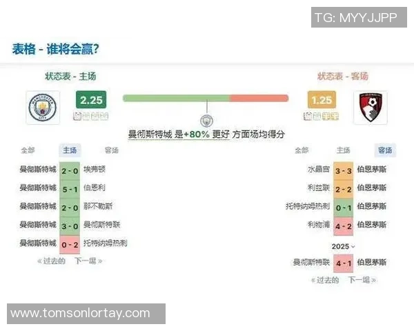 竞彩足球星期三开奖分析投注策略与数据解读助您精准预测比分 竞彩足球星期三开奖分析投注策略与数据解读助您精准预测比分