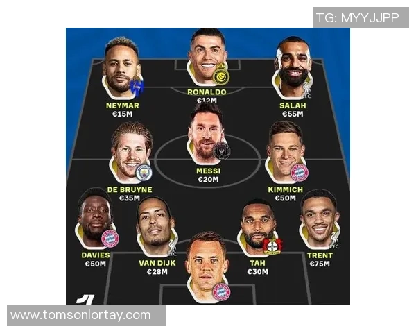 2025年各国足球队顶级球星排名盘点全球最佳球员之争