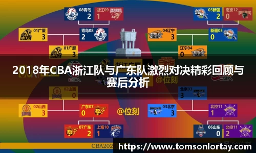 2018年CBA浙江队与广东队激烈对决精彩回顾与赛后分析